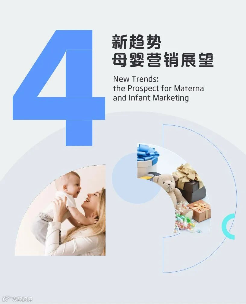 2021巨量引擎母婴行业白皮书(附下载)