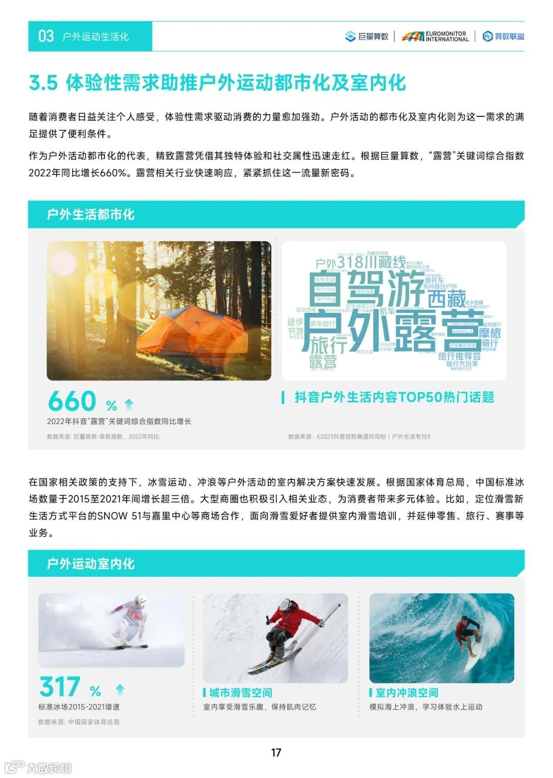 2023中国消费行业趋势前瞻与机遇展望