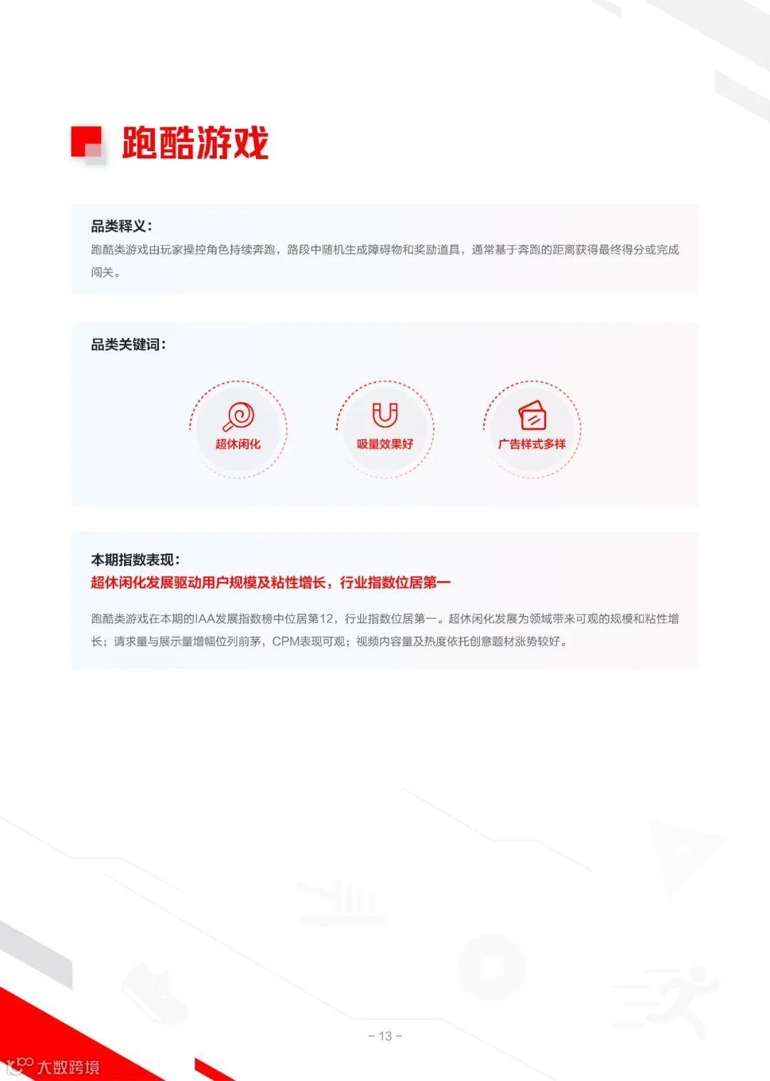 2022IAA行业品类发展洞察系列报告第一期（附下载）