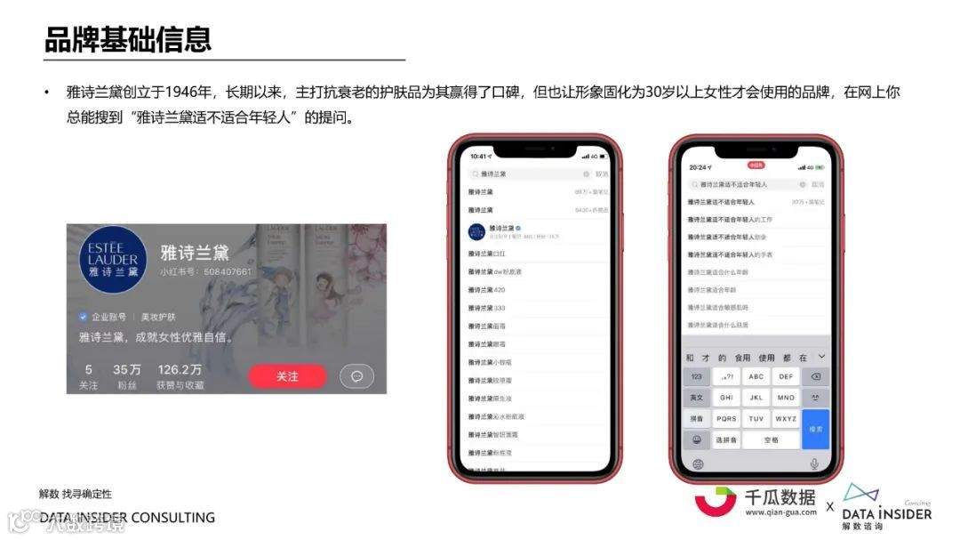 2021小红书内容营销数据洞察白皮书（附下载）