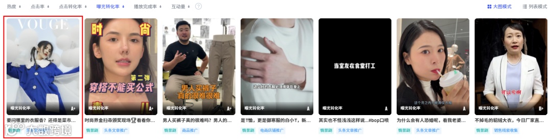 会火 | 服装配饰热门视频脚本拆解，对比玩得好流量没烦恼