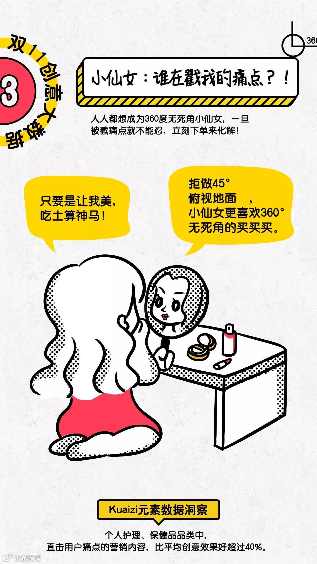 创意大数据，教你识破“双十一”套路！