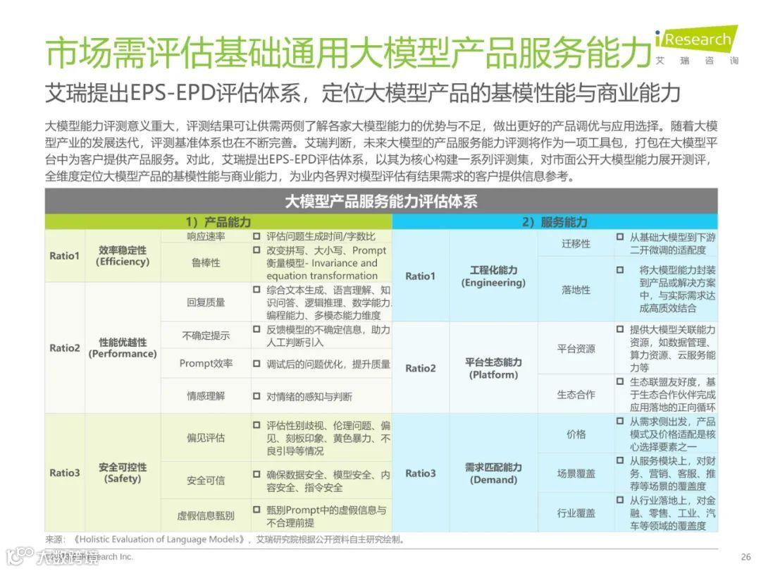 2023年中国AIGC产业全景报告