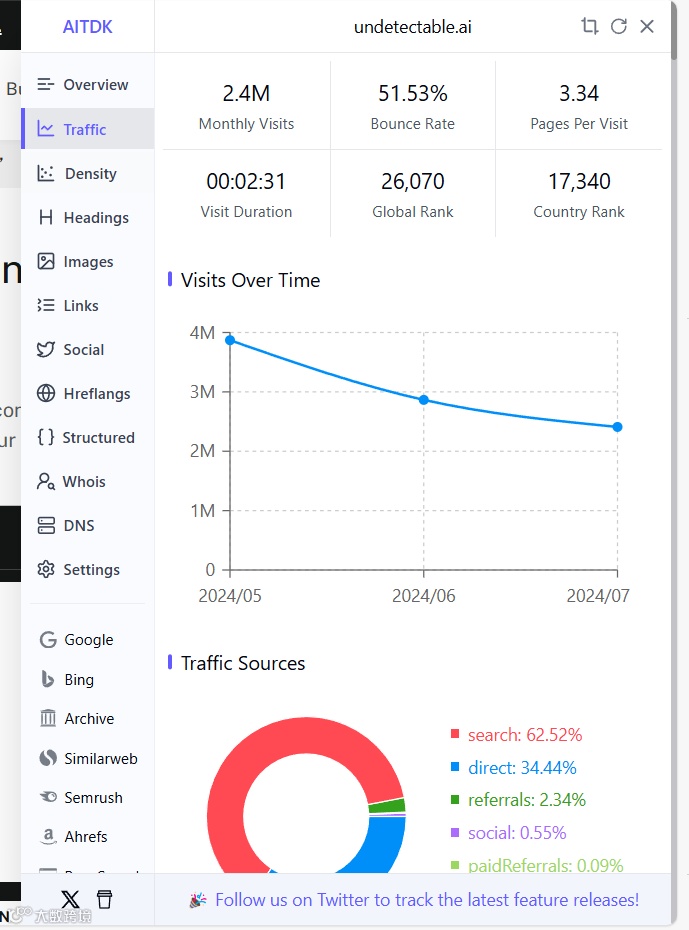 SEO做外链，如何评估外链质量？