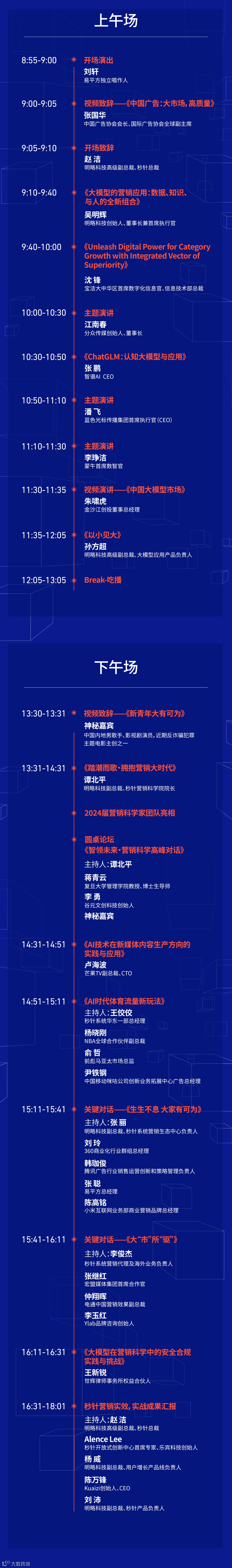 立锁席位 | 营销科学大会最新日程已送达,“码”上预约!