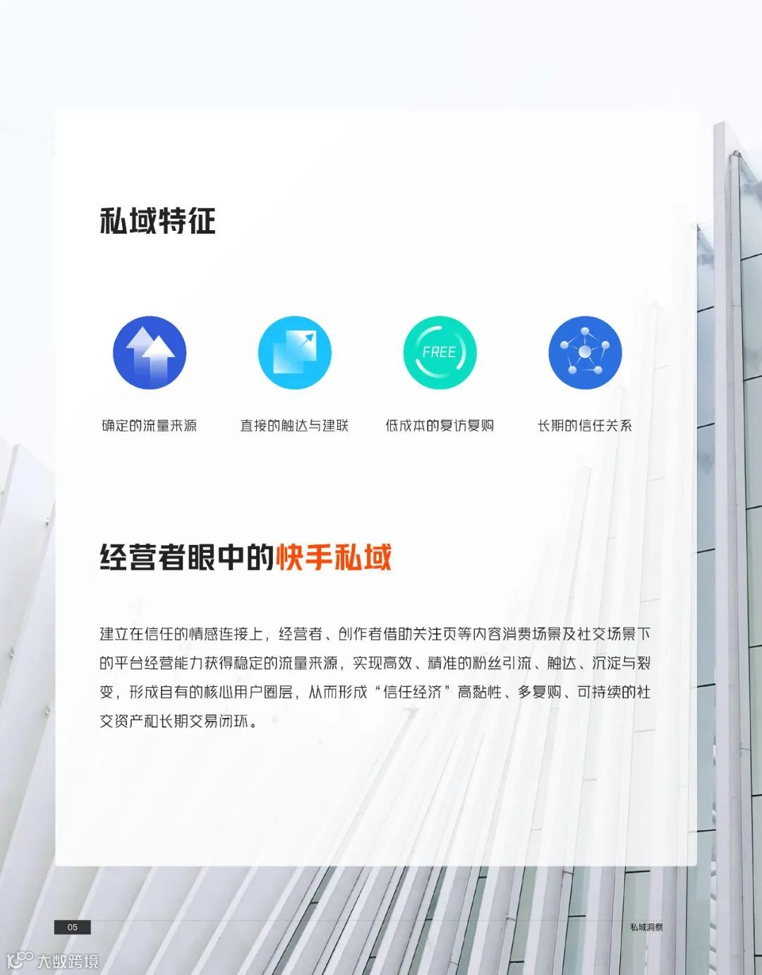 快手私域经营白皮书