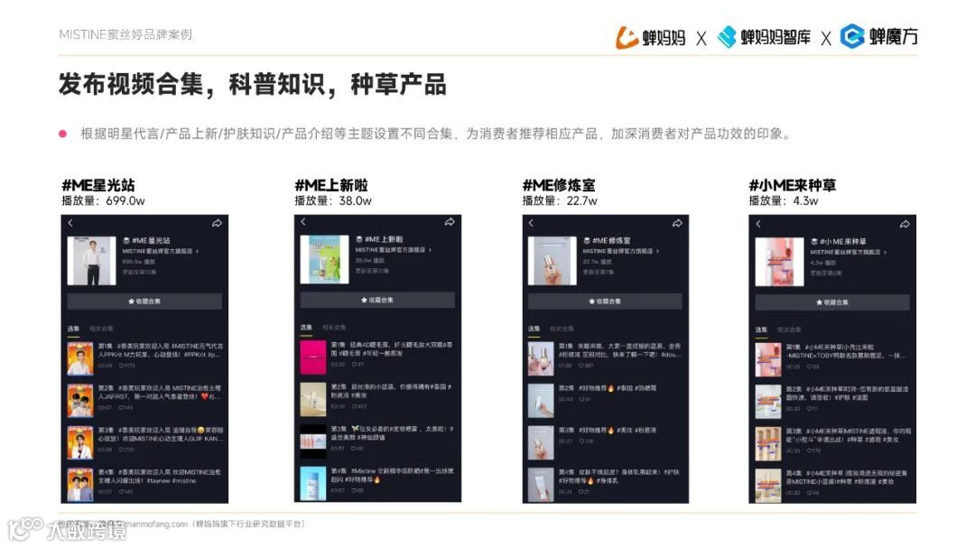 透视2023直播电商增长法则