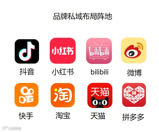 直播回顾 | 【Kuaizi矩阵宝】赋能视频私域流量增长