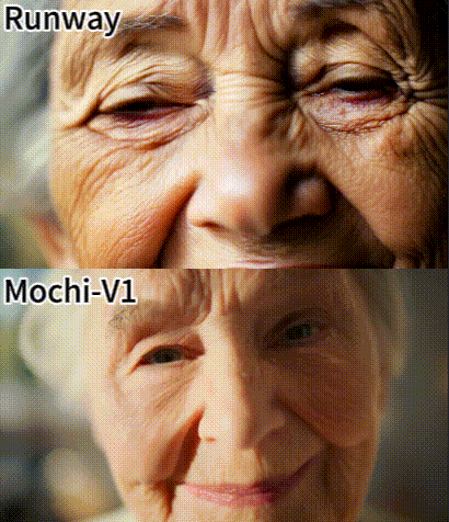 Genmo推出全球最大开源视频生成模型Mochi V1，实测效果到底行不行？