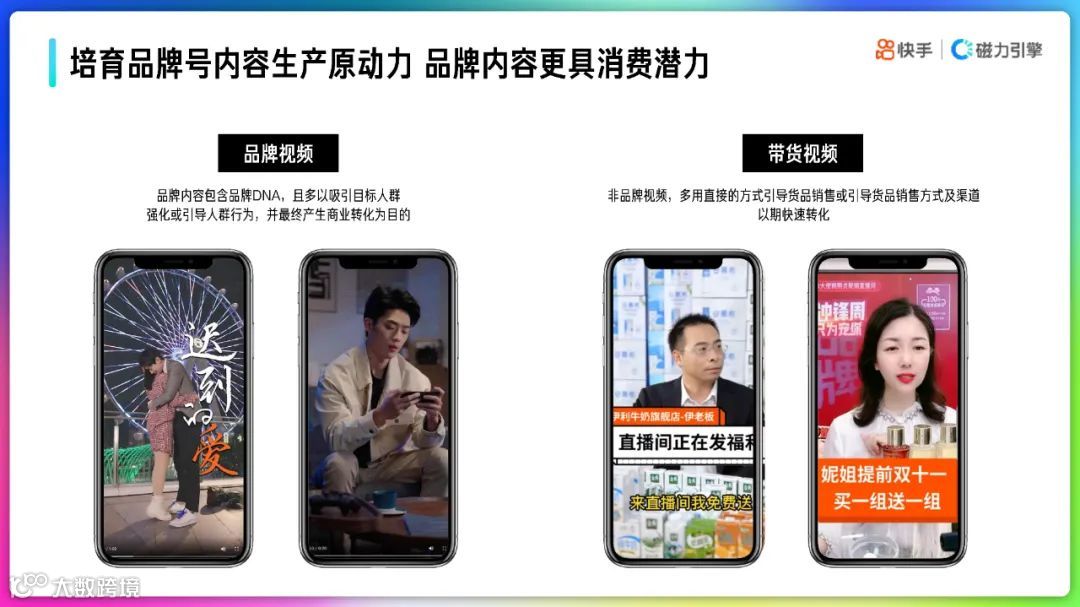 2022快手品牌号运营策略通案