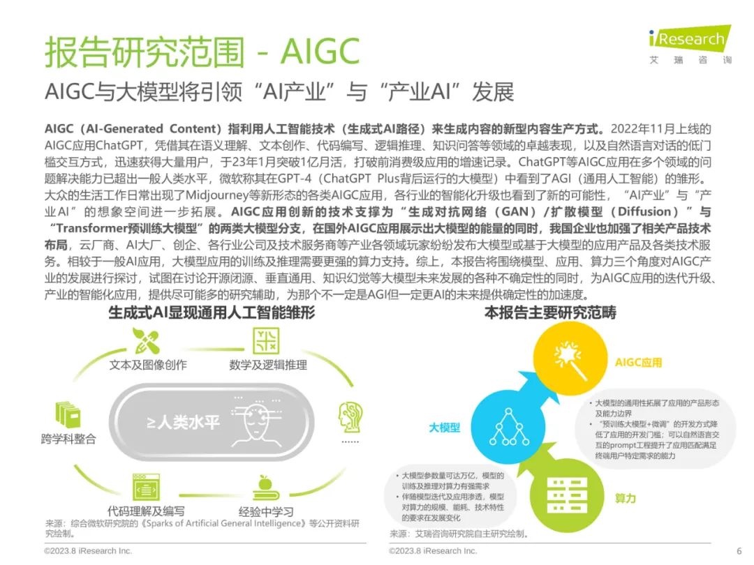 2023年中国AIGC产业全景报告