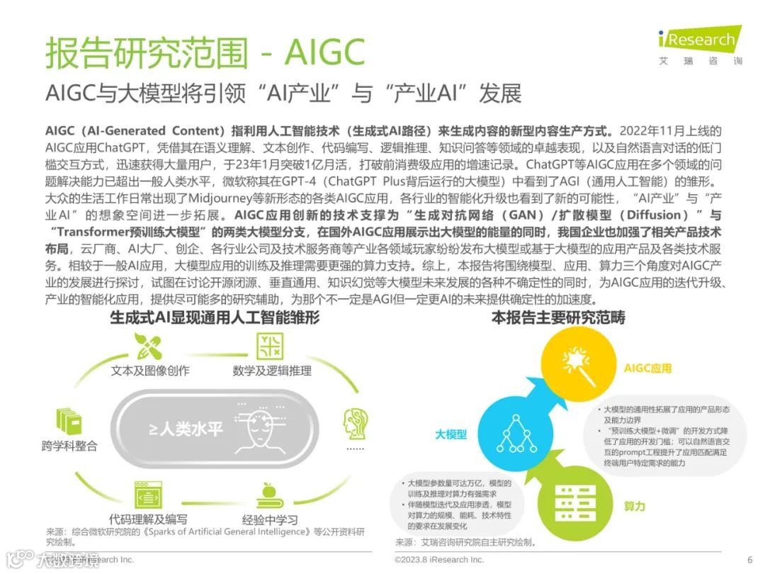 2023年中国AIGC产业全景报告