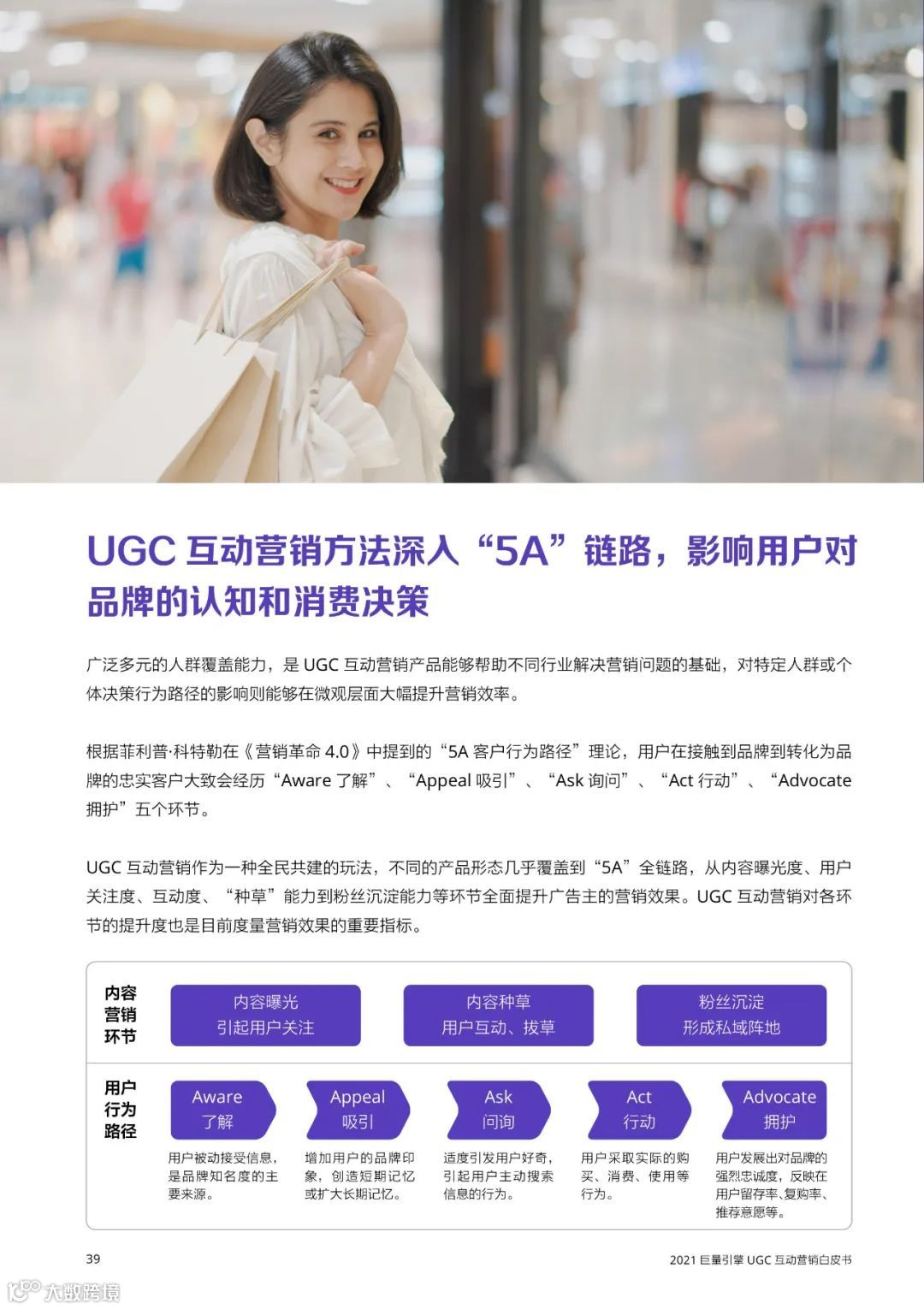 2021巨量引擎UGC互动营销白皮书（附下载）