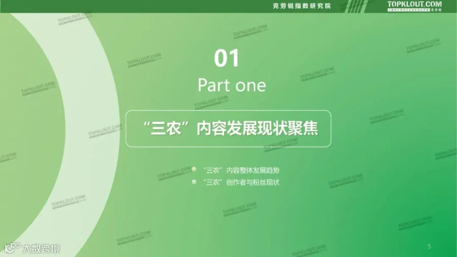 社交媒体“三农”内容发展趋势洞察（附下载）