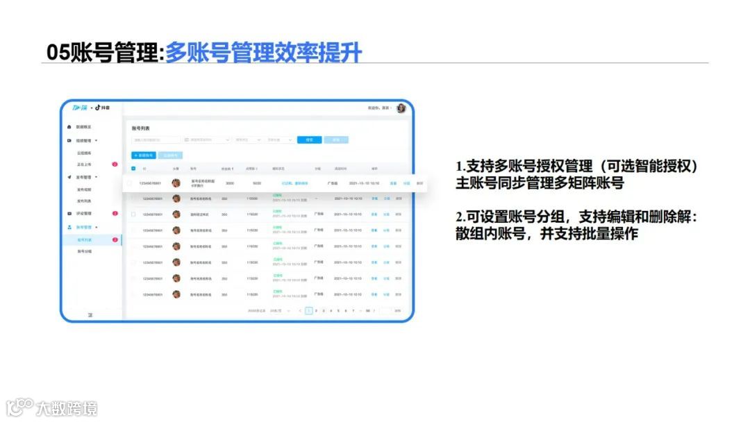 直播回顾 | 【Kuaizi矩阵宝】赋能视频私域流量增长