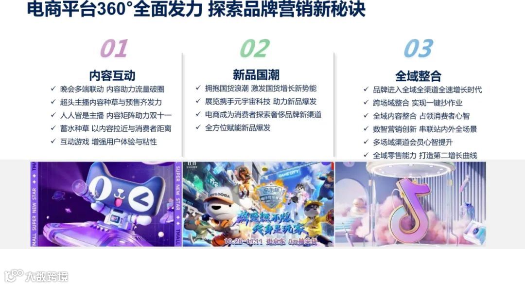 2021年双11电商营销全景洞察（附下载）