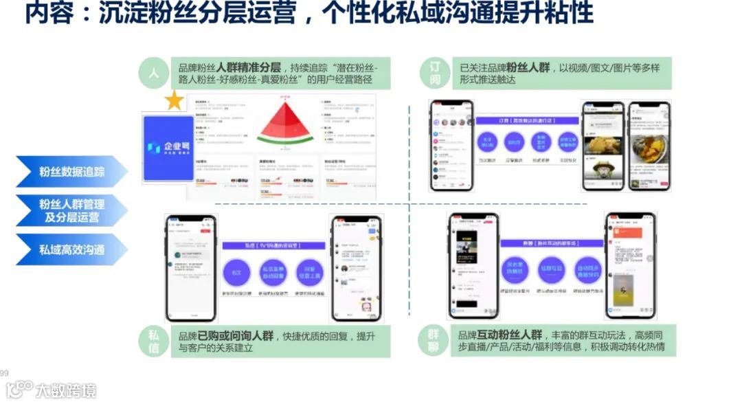2021年双11电商营销全景洞察（附下载）