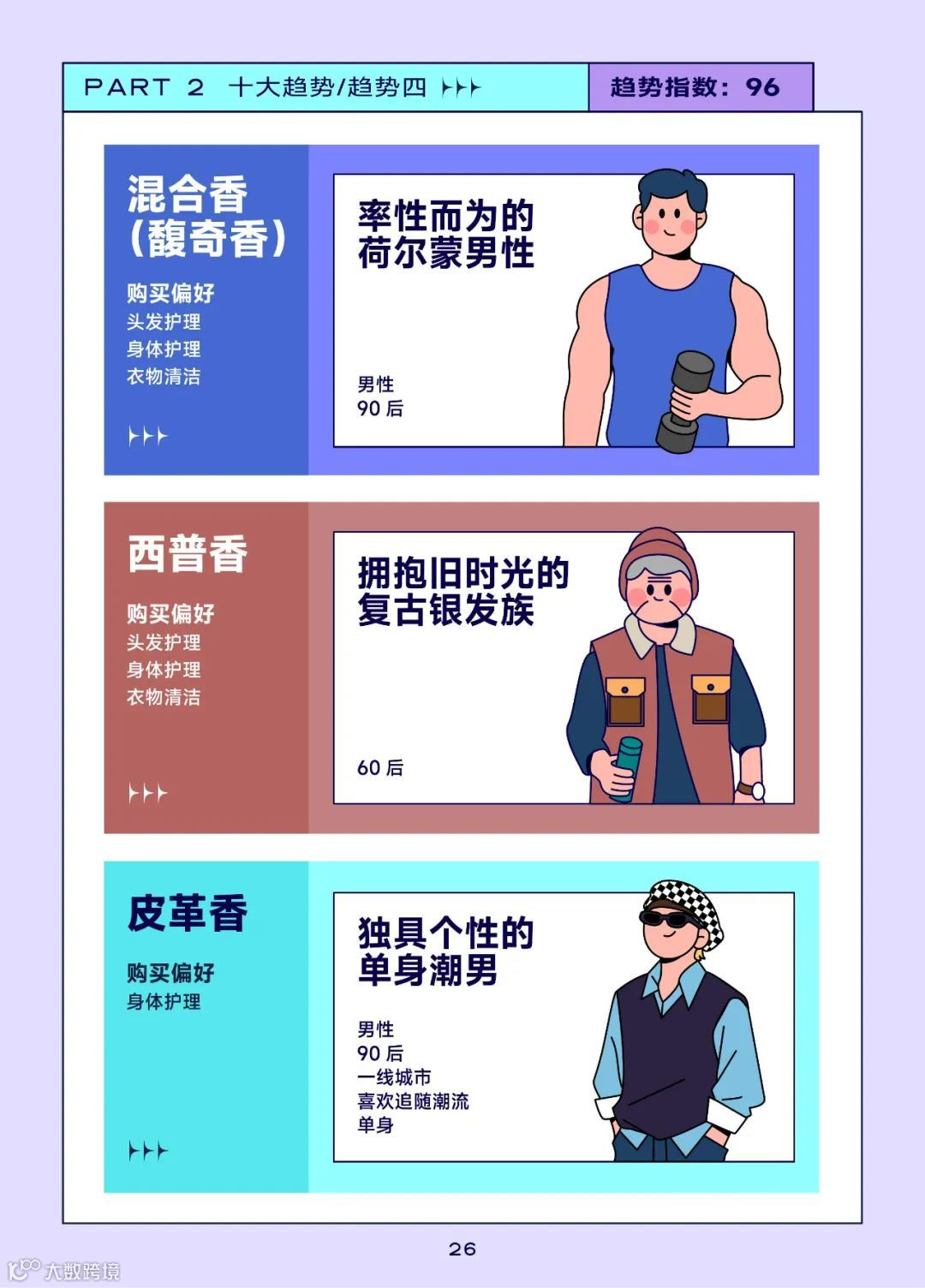 2022巨量引擎日化行业白皮书（附下载）