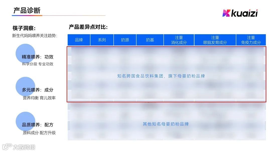 母婴奶粉品牌转战短视频,短视频内容运营其实有套路可循!