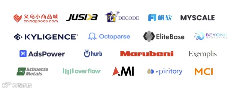 AI时代的出海SEO学习资料发布（一）启动篇