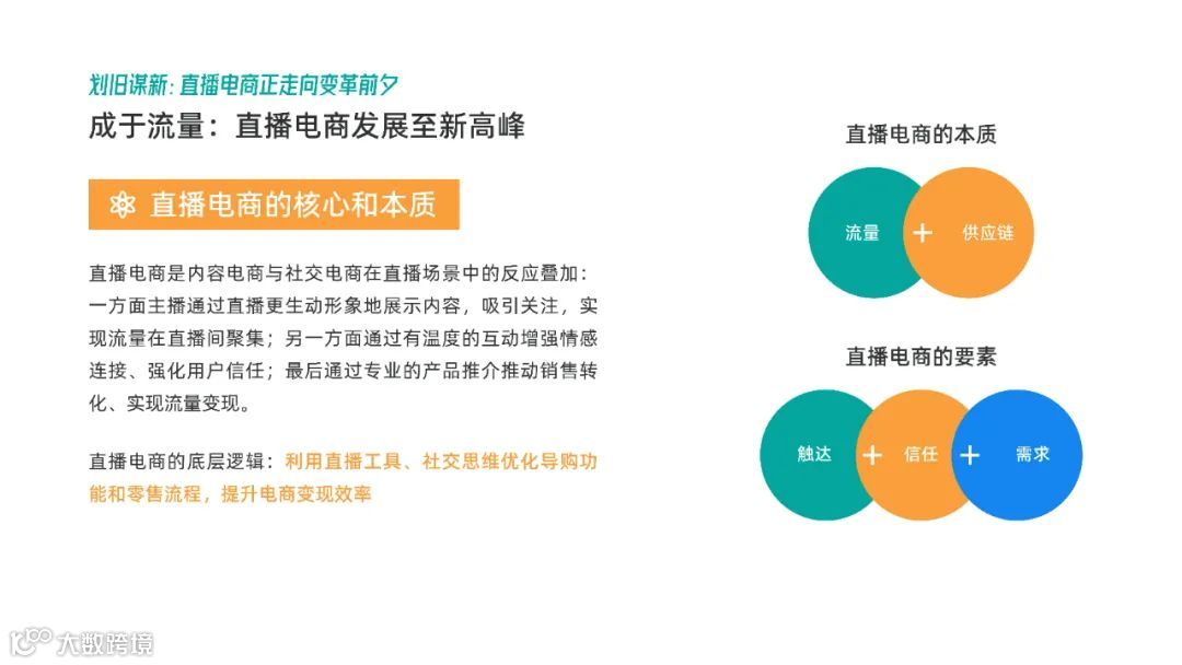 2021年视频号直播电商白皮书（附下载）