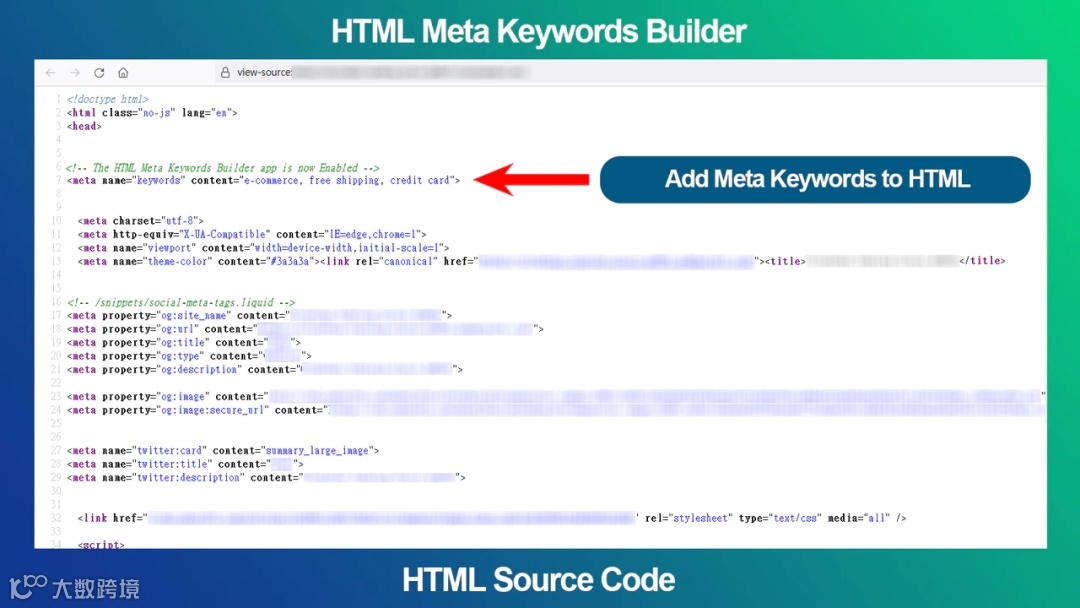 干货｜从任意网页探索更多关键词