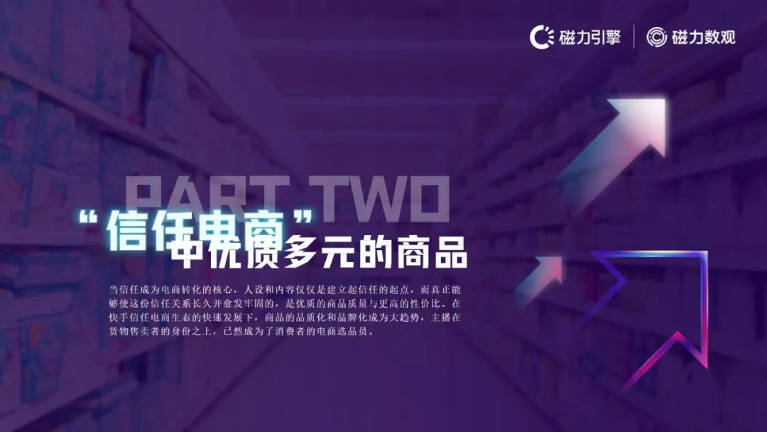 磁力引擎-2021快手电商数据报告发布(附下载）