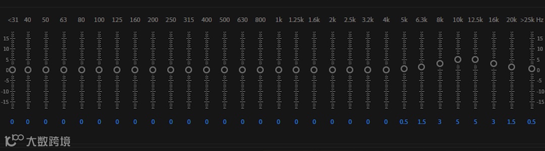 魔音新声 | 「猫屎电影」合作发音人【魔云猫】上线！【温情解说】调音教程同步发布~