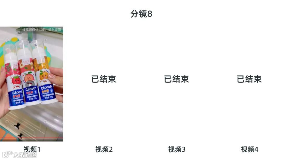 会火 | 巨量千川【个护清洁】行业热门视频脚本拆解,分镜逻辑玩得好快速起量没烦恼