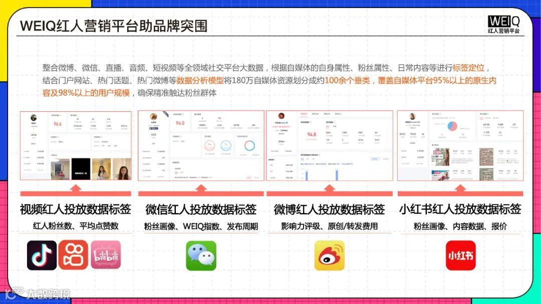 2022年618年中盛典营销洞察报告（附下载）