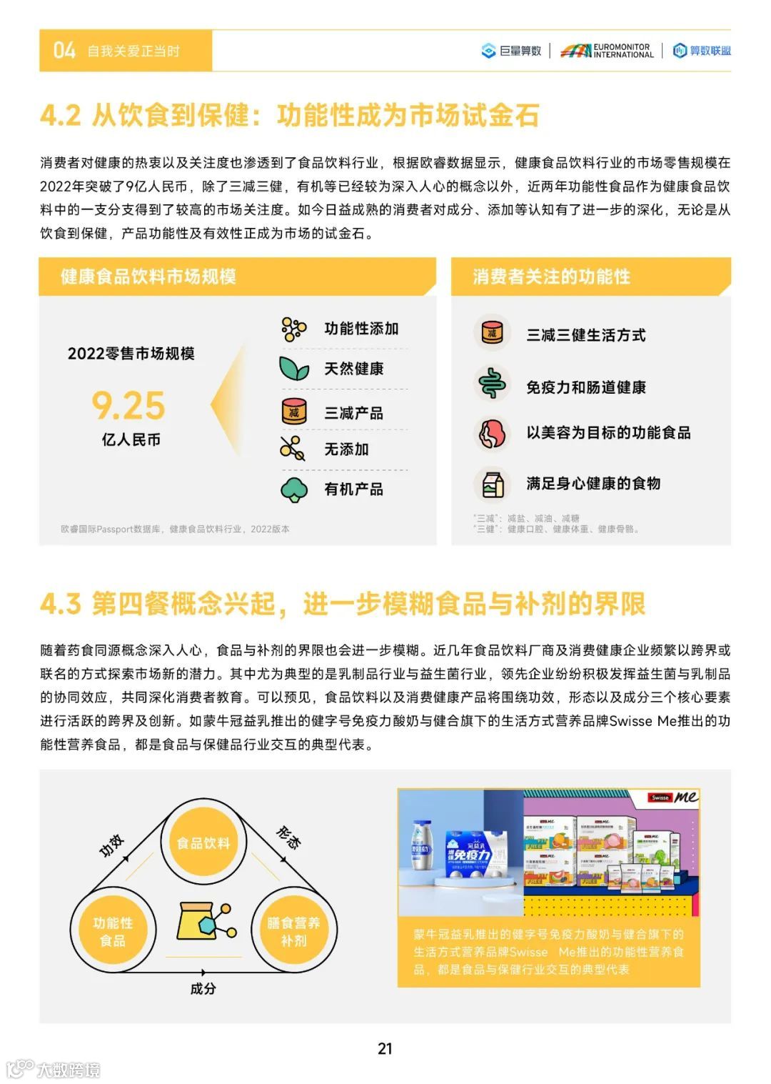 2023中国消费行业趋势前瞻与机遇展望