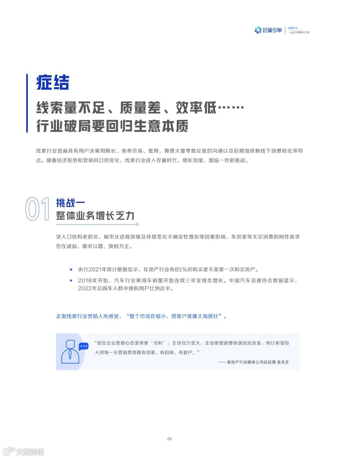 线索行业一站式经营解决方案