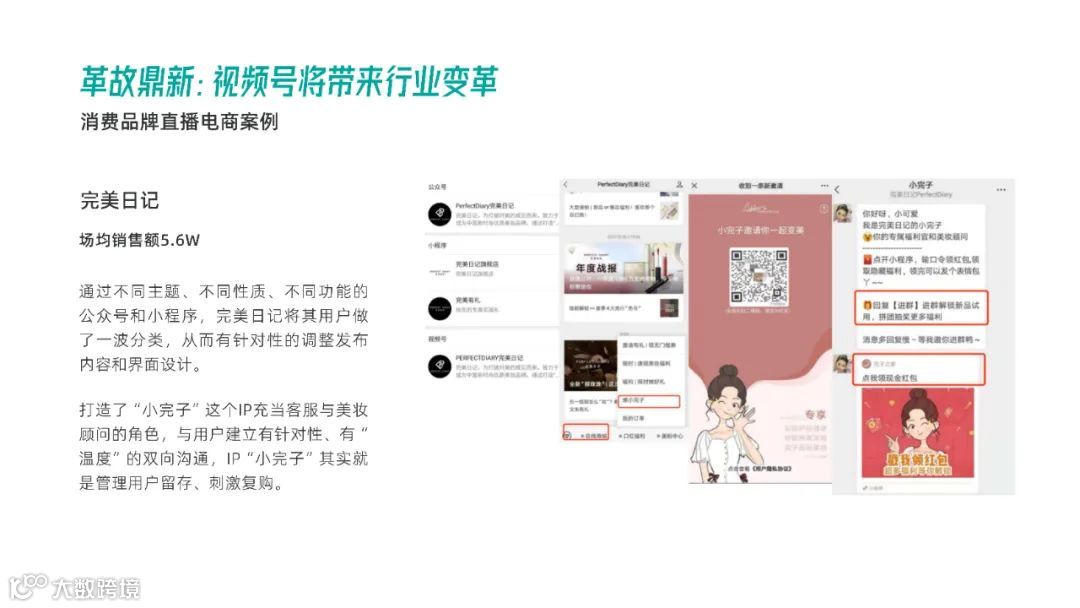 2021年视频号直播电商白皮书（附下载）