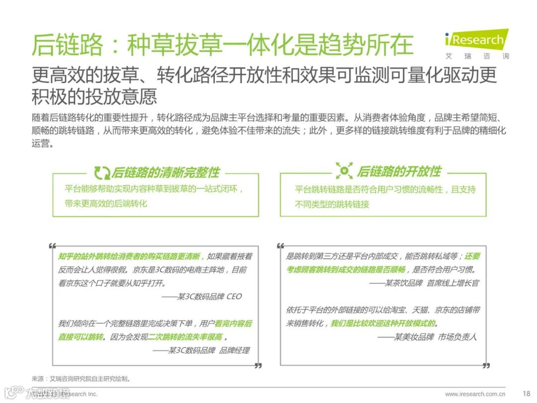 种草内容平台营销价值白皮书