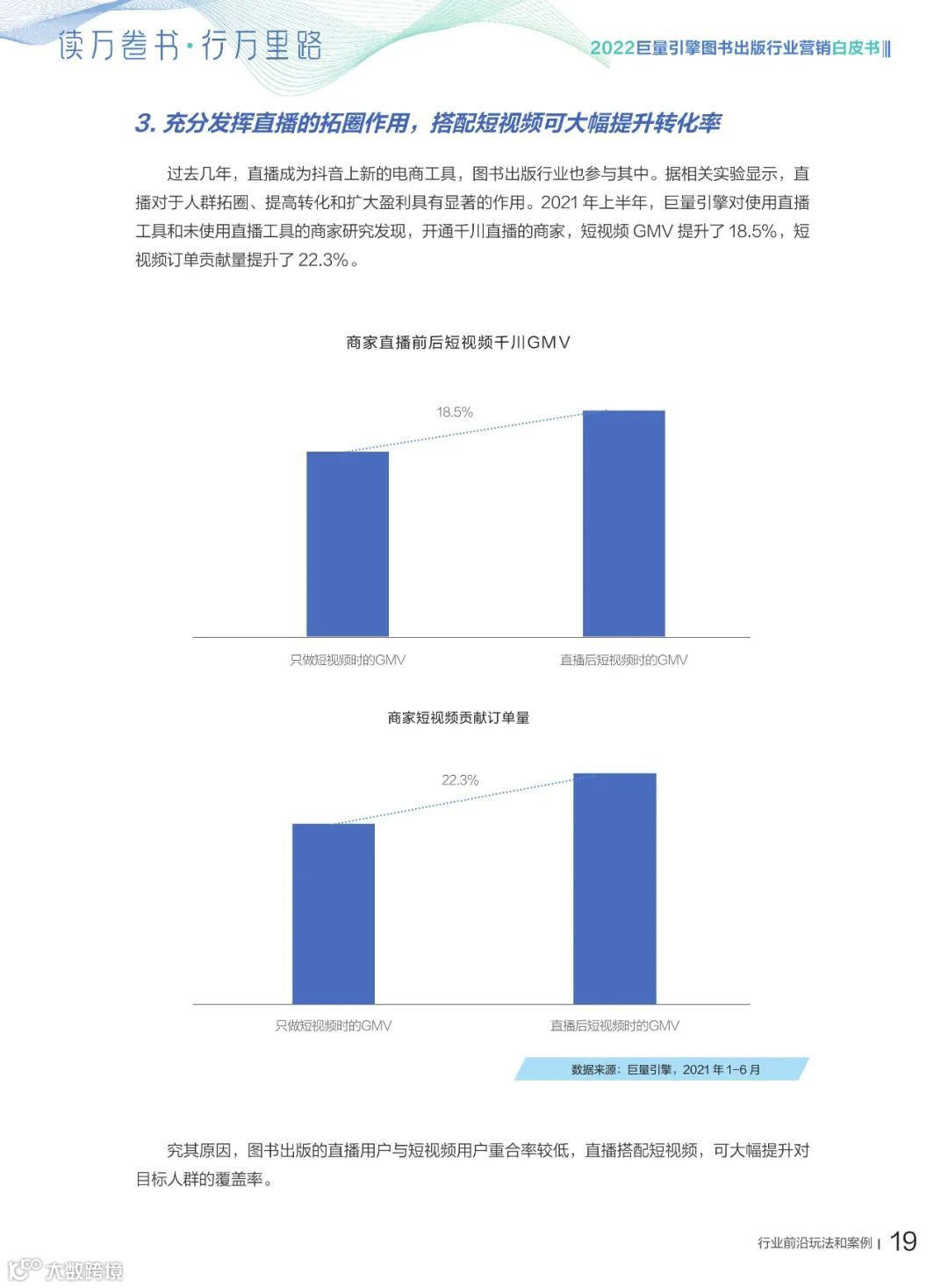 2022图书出版行业营销白皮书（附下载）