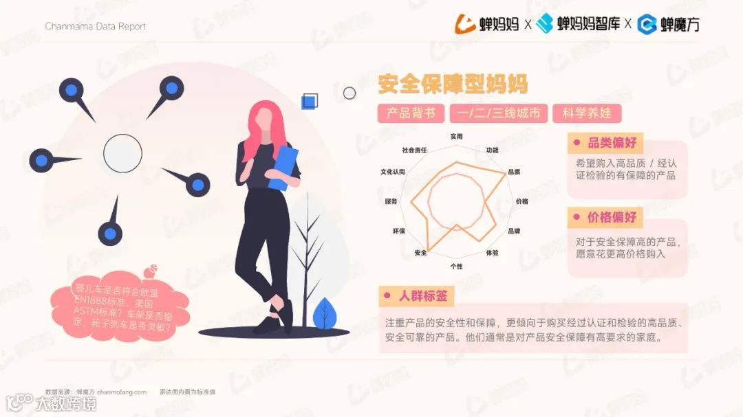 2023抖音电商平台母婴行业营销白皮书