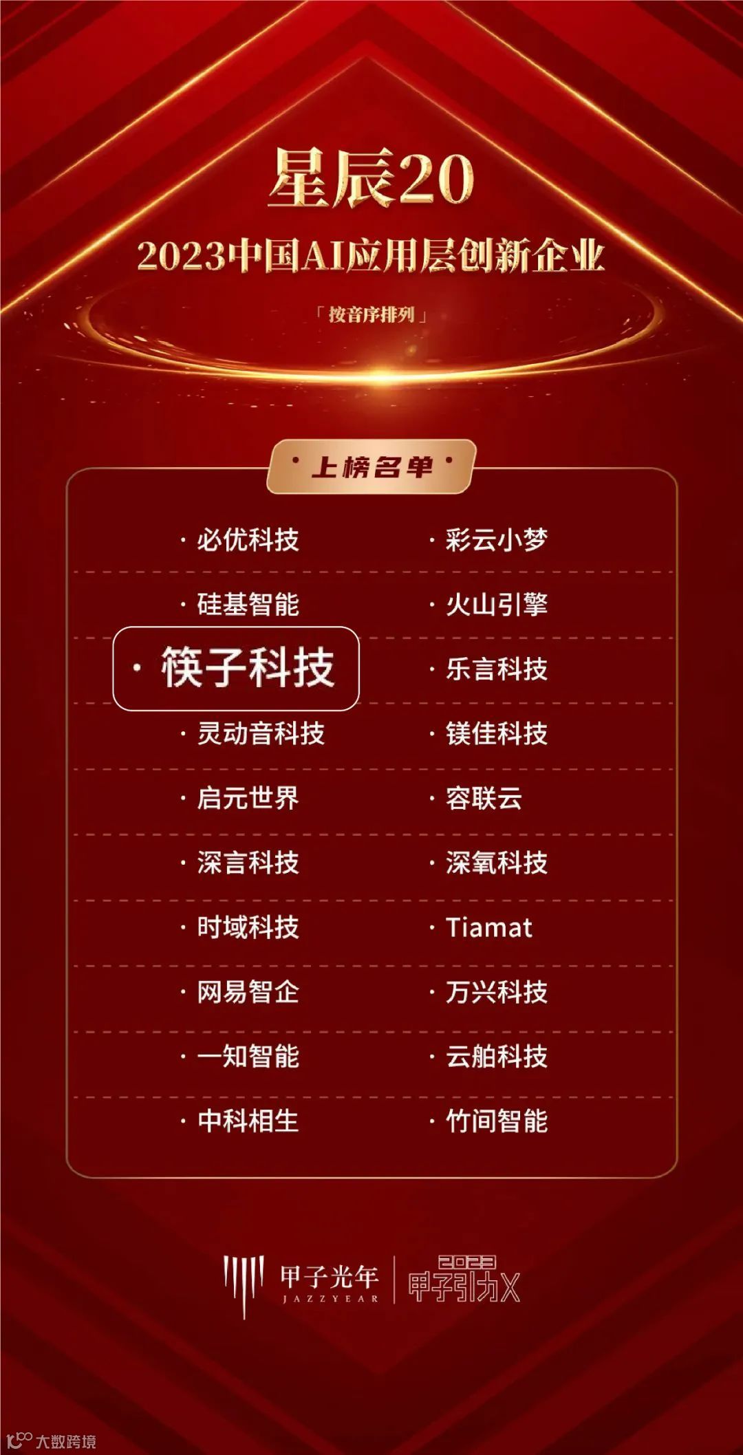 筷子科技入选甲子光年「星辰20:2023中国AI应用层创新企业」榜单!
