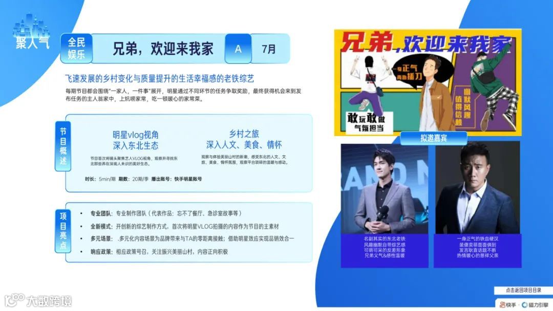 2022快手磁力引擎内容营销通案（附下载）