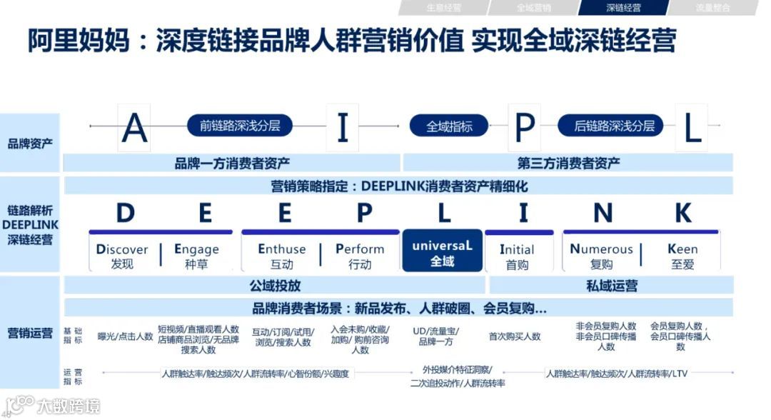 2021年双11电商营销全景洞察（附下载）