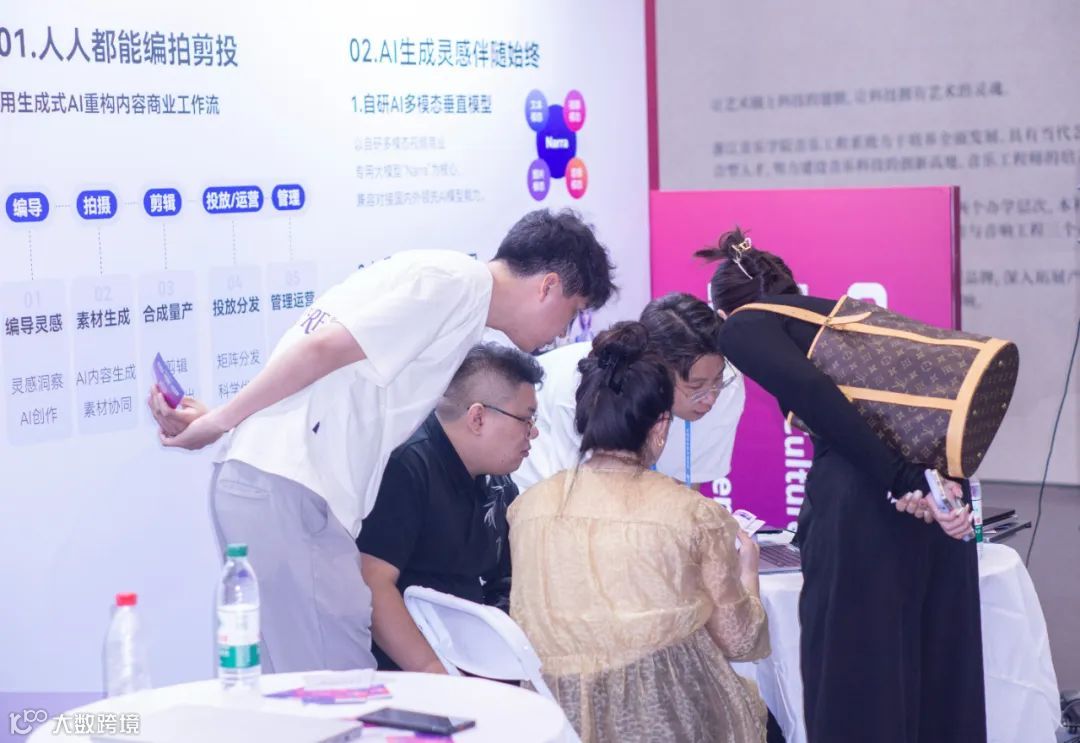 Kuaizi.ai内容商业AIGC解决方案备受关注与好评 | 第三届全球数贸会