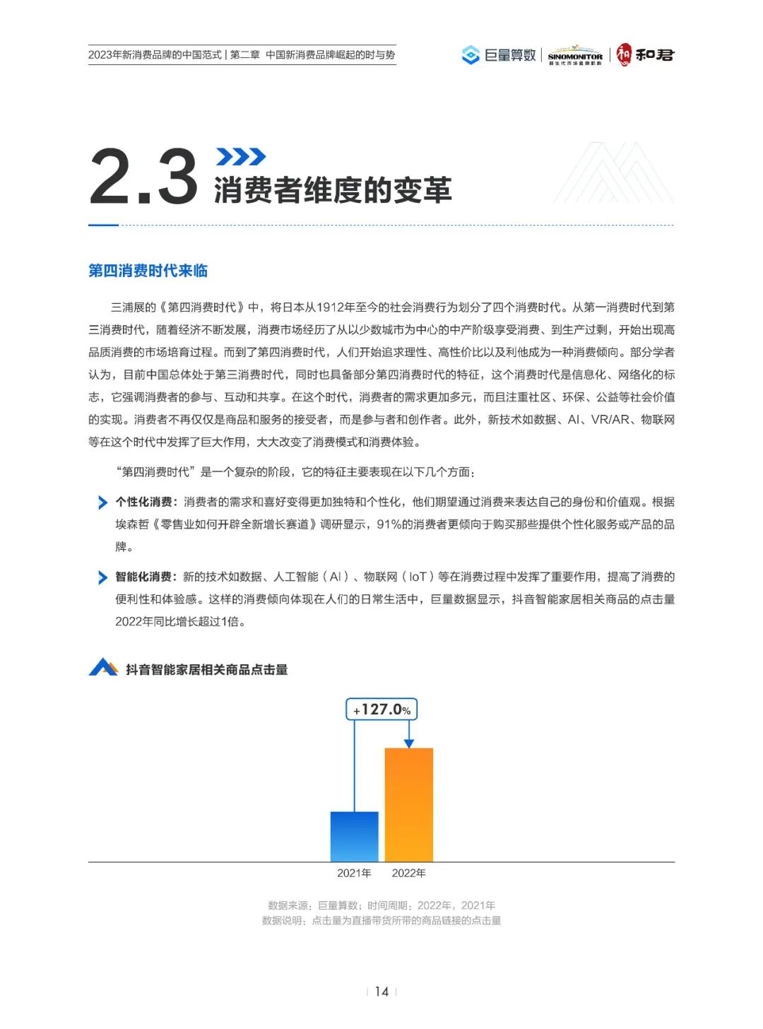 2023年新消费品牌的中国范式