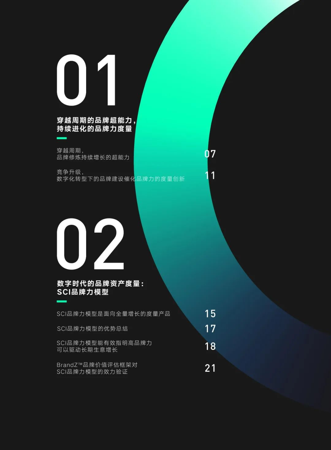 品牌力增长度量白皮书（附下载）