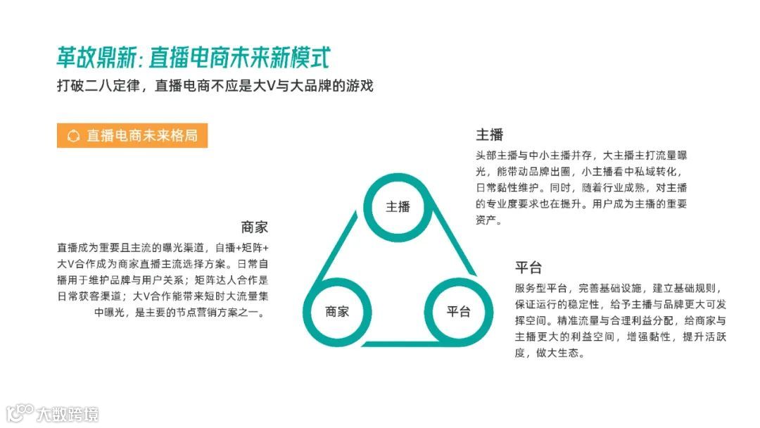 2021年视频号直播电商白皮书（附下载）