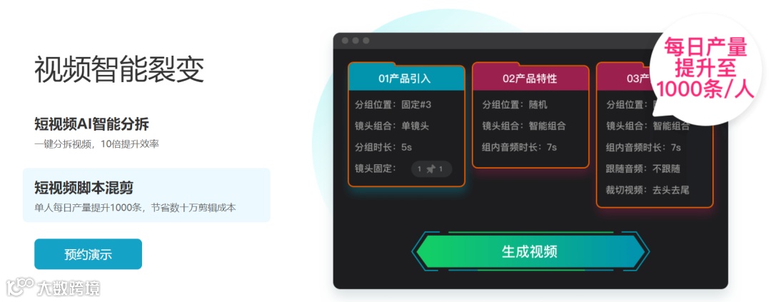超凡「加筷」：传统电商转型内容电商，探寻内容生产协作管理全链路解决方案