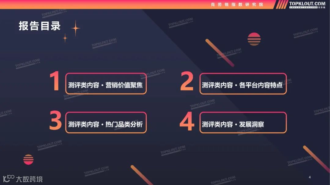 2022测评类内容生态及营销价值洞察