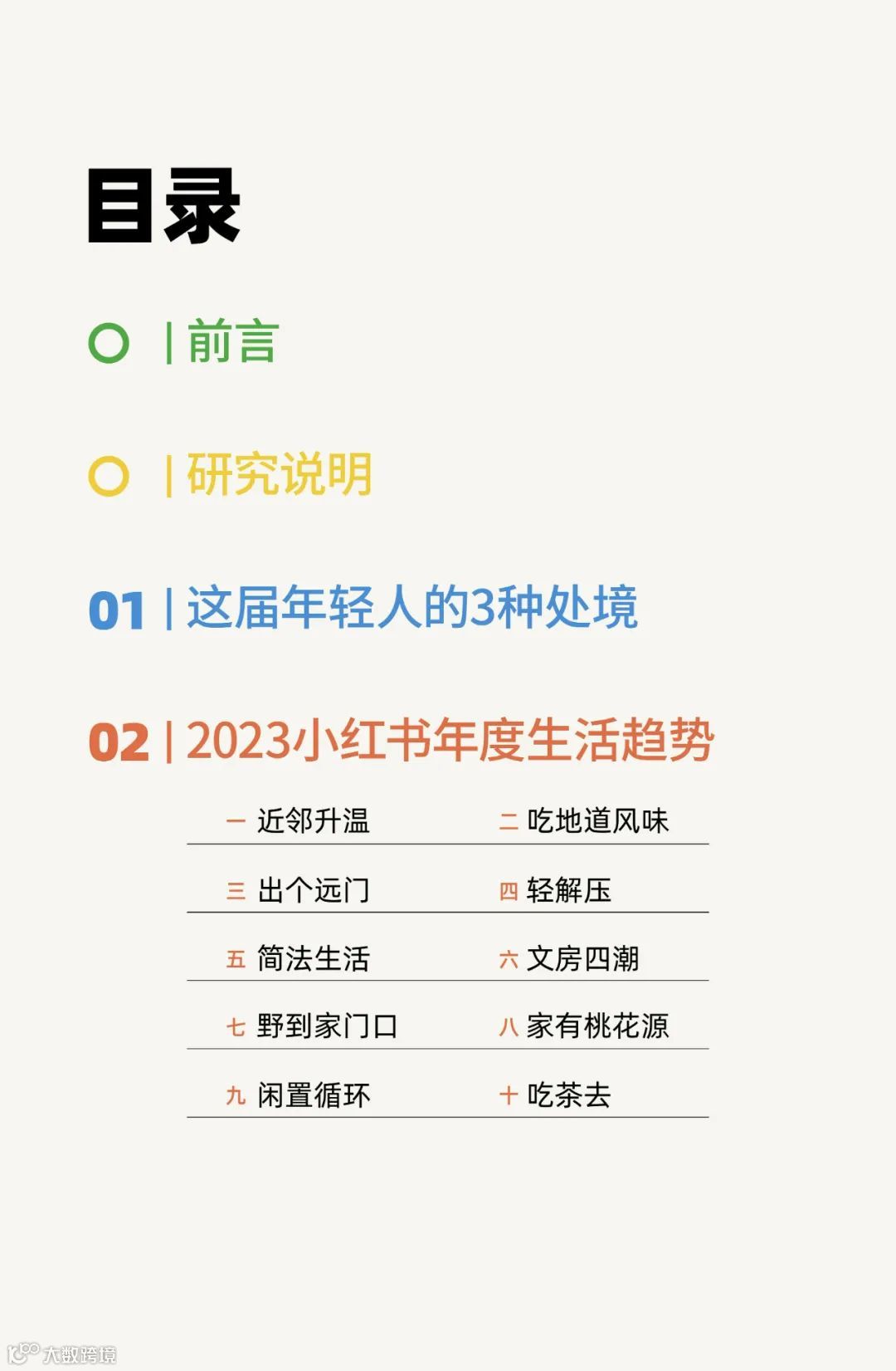 2023小红书年度生活趋势