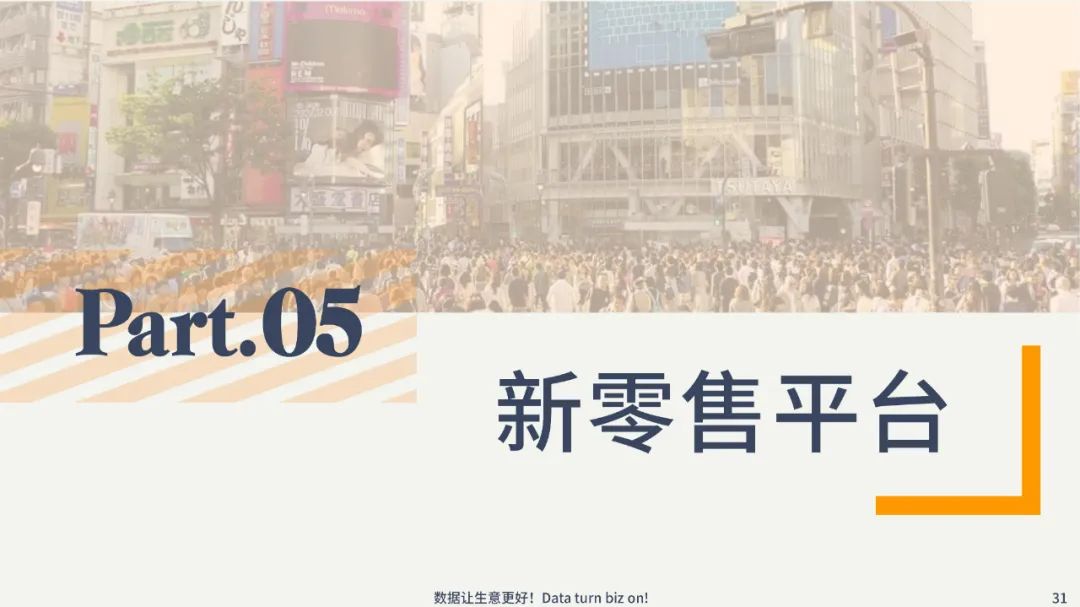 2022电商发展分析报告