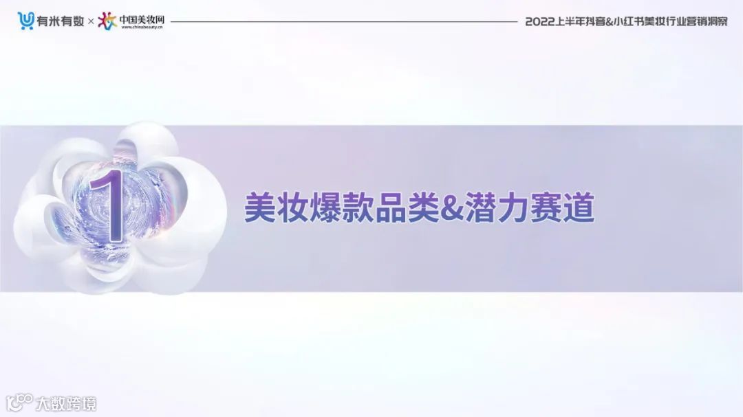 2022上半年抖音&小红书美妆行业营销洞察