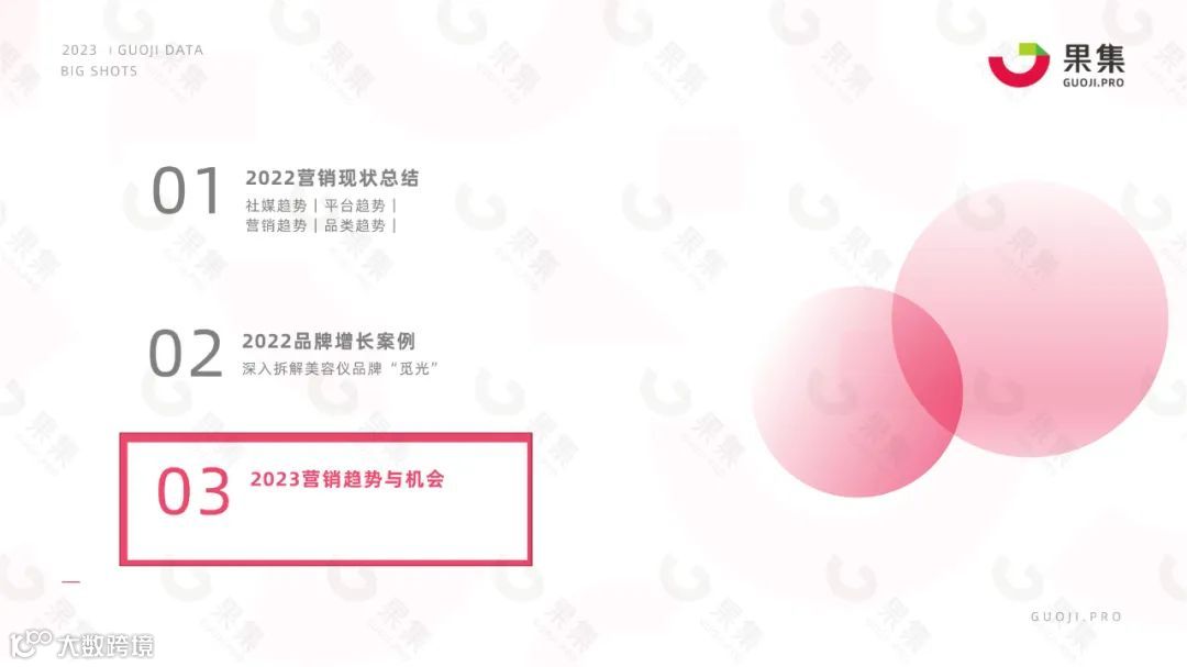 2023年美妆社媒营销趋势分析