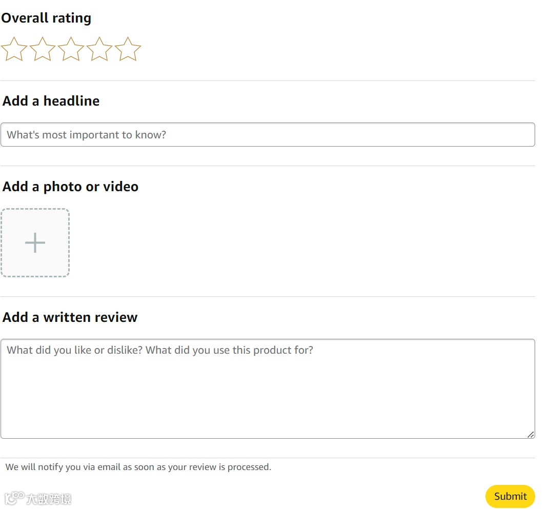 亚马逊Rufus强势植入算法，卖家该如何顺应趋势（否则单量可能暴跌）